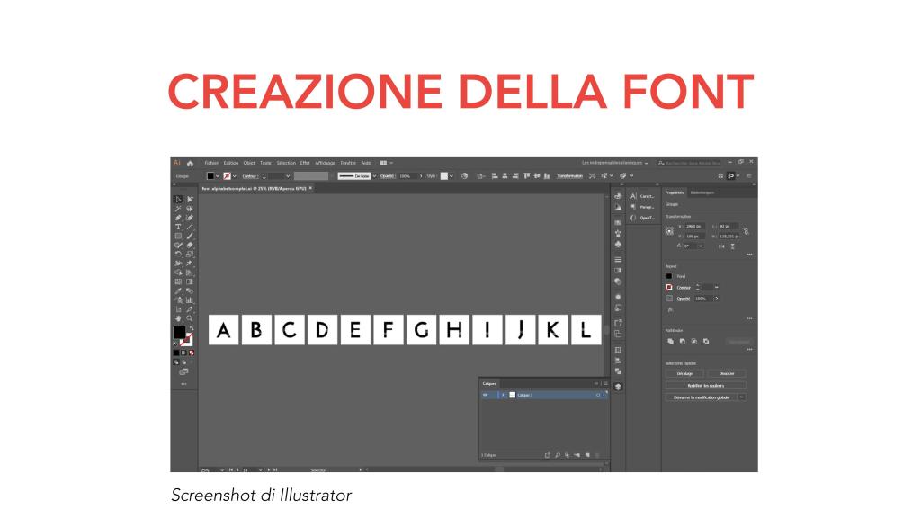 Creation of the font Rico